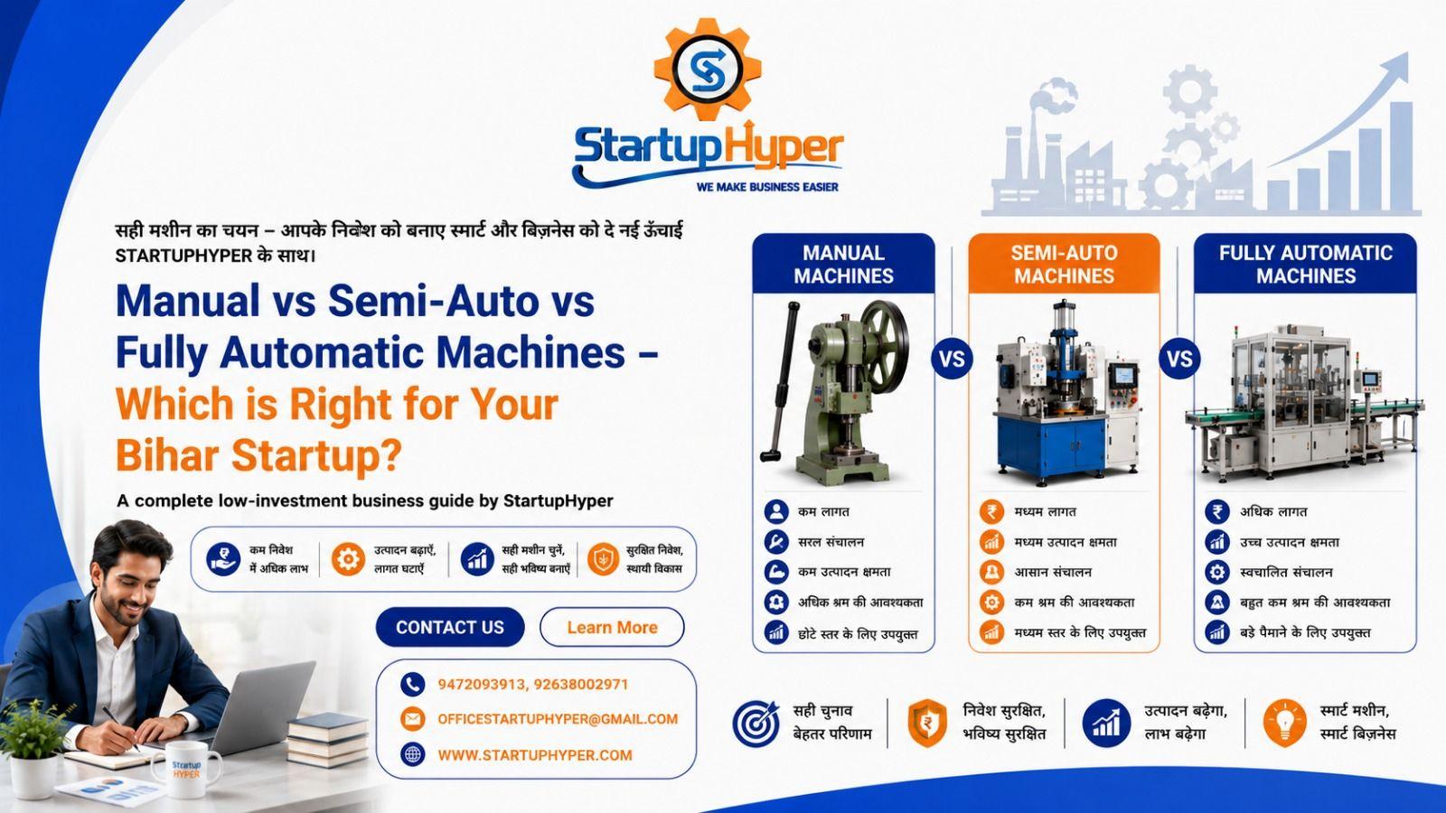 Manual vs Semi-Auto vs Fully Automatic Machines – Which is Right for Your Bihar Startup? | StartupHyper