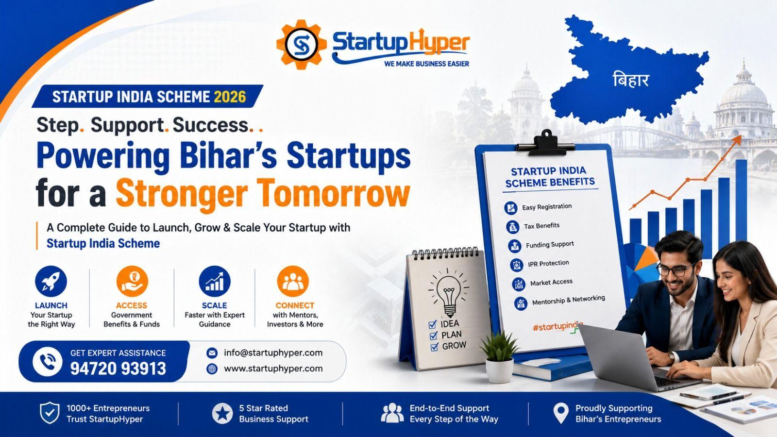 Startup India Scheme 2026 – How Bihar Entrepreneurs Can Benefit | StartupHyper