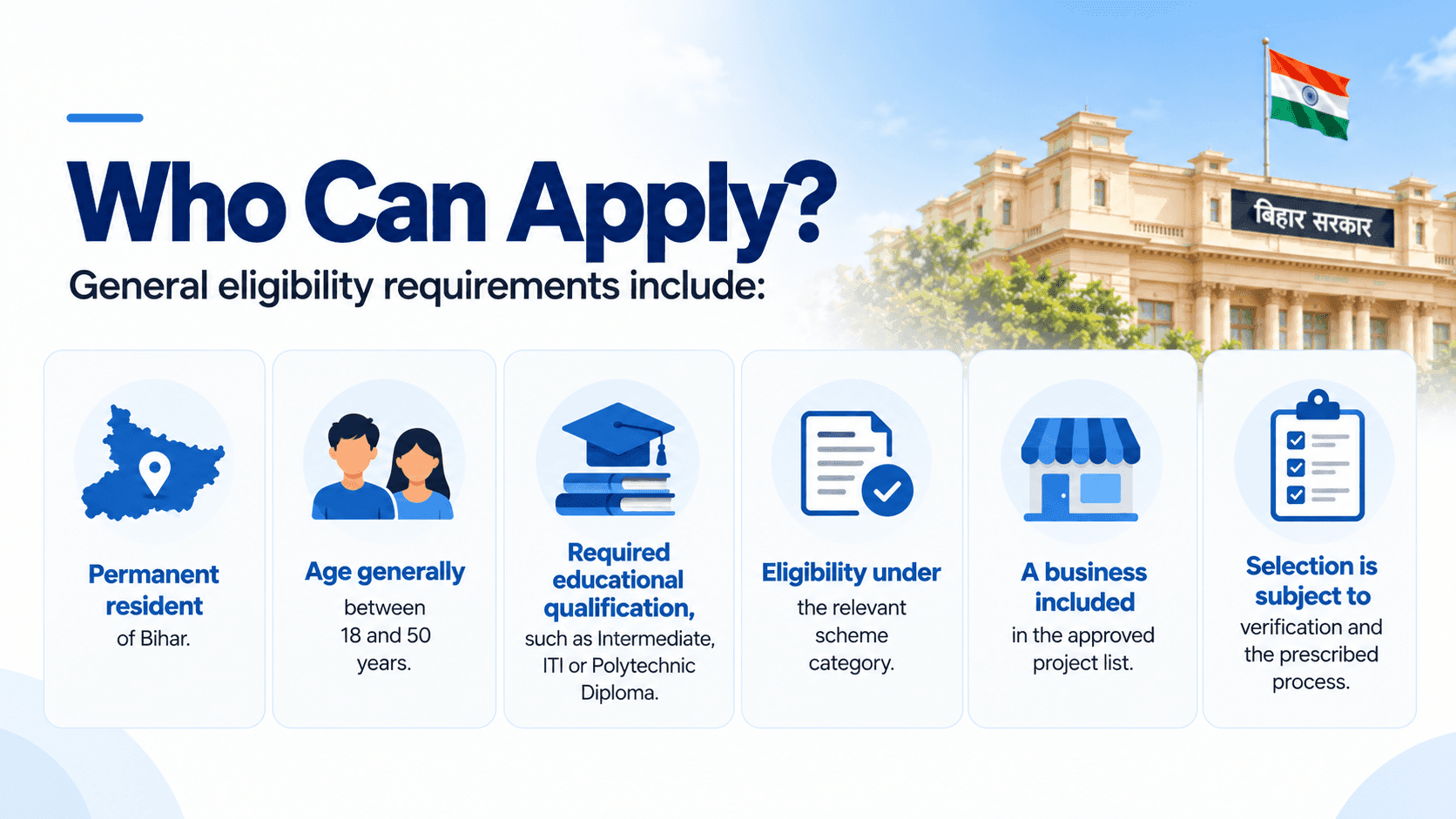 Who Can Apply